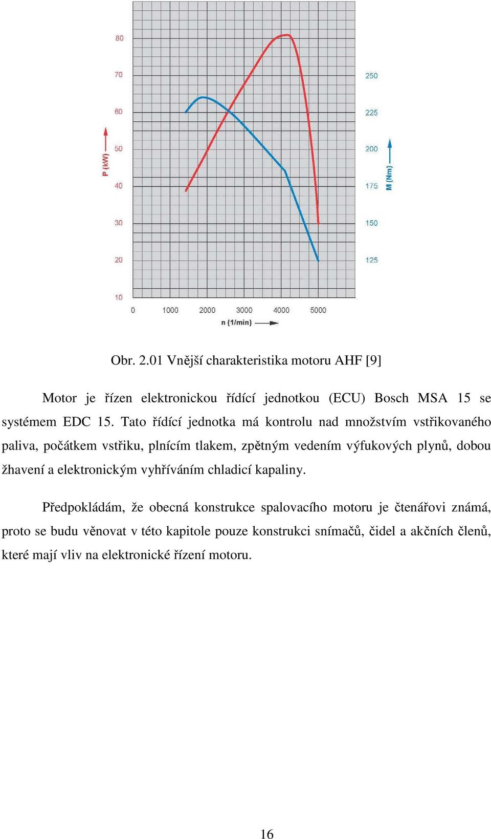 plynů, dobou žhavení a elektronickým vyhříváním chladicí kapaliny.