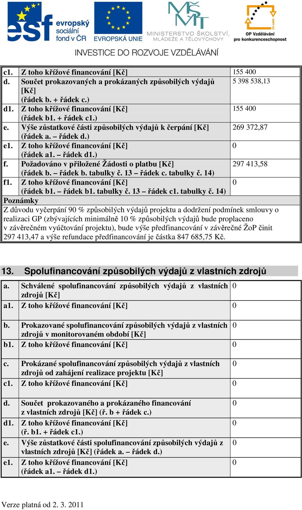 Požadováno v přiložené Žádosti o platbu [Kč] 297 413,58 (řádek b. řádek b. tabulky č. 13 řádek c. tabulky č. 14) f1. Z toho křížové financování [Kč] 0 (řádek b1. řádek b1. tabulky č. 13 řádek c1.