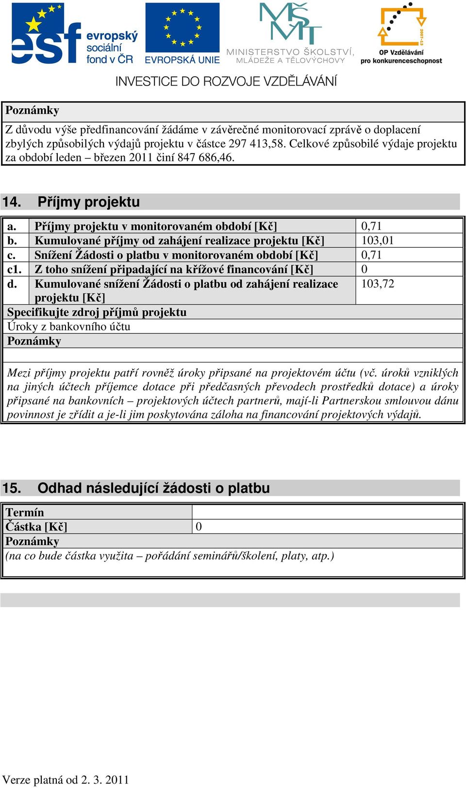 Kumulované příjmy od zahájení realizace projektu [Kč] 103,01 c. Snížení Žádosti o platbu v monitorovaném období [Kč] 0,71 c1. Z toho snížení připadající na křížové financování [Kč] 0 d.