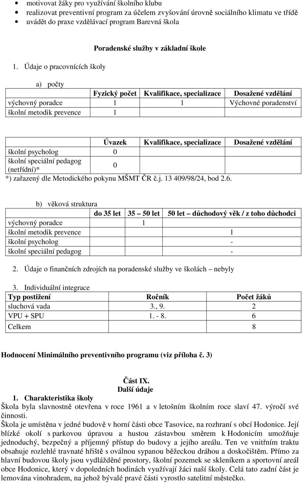 Úvazek Kvalifikace, specializace Dosažené vzdělání školní psycholog 0 školní speciální pedagog (netřídní)* 0 *) zařazený dle Metodického pokynu MŠMT ČR č.j. 13 409/98/24, bod 2.6.