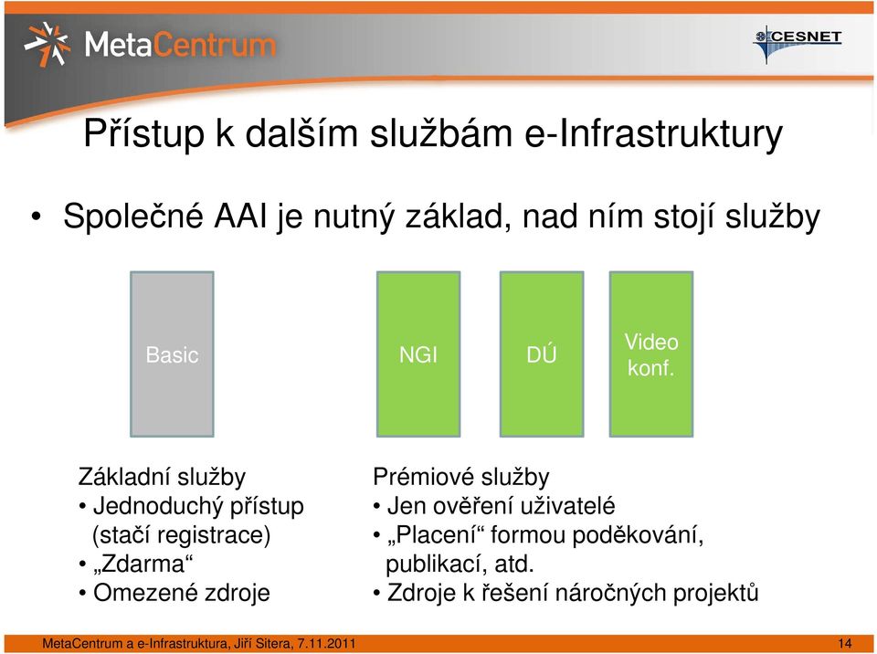 Základní služby Jednoduchý přístup (stačí registrace) Zdarma Omezené zdroje Prémiové služby