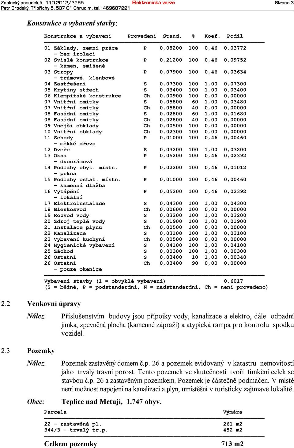 03 Stropy P 0,07900 100 0,46 0,03634 - trámové, klenbové 04 Zastřešení S 0,07300 100 1,00 0,07300 05 Krytiny střech S 0,03400 100 1,00 0,03400 06 Klempířské konstrukce Ch 0,00900 100 0,00 0,00000 07