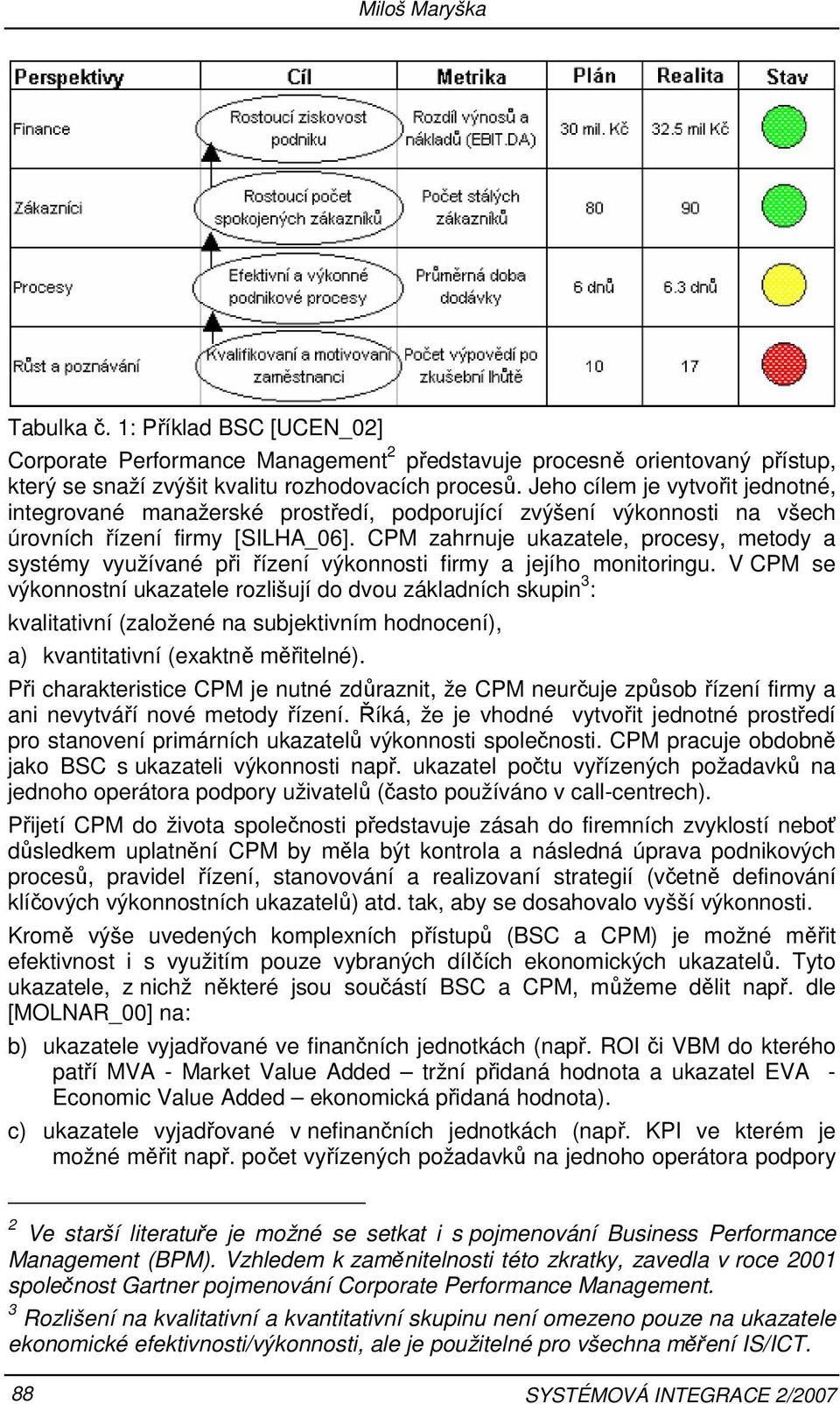 CPM zahrnuje ukazatele, procesy, metody a systémy využívané při řízení výkonnosti firmy a jejího monitoringu.