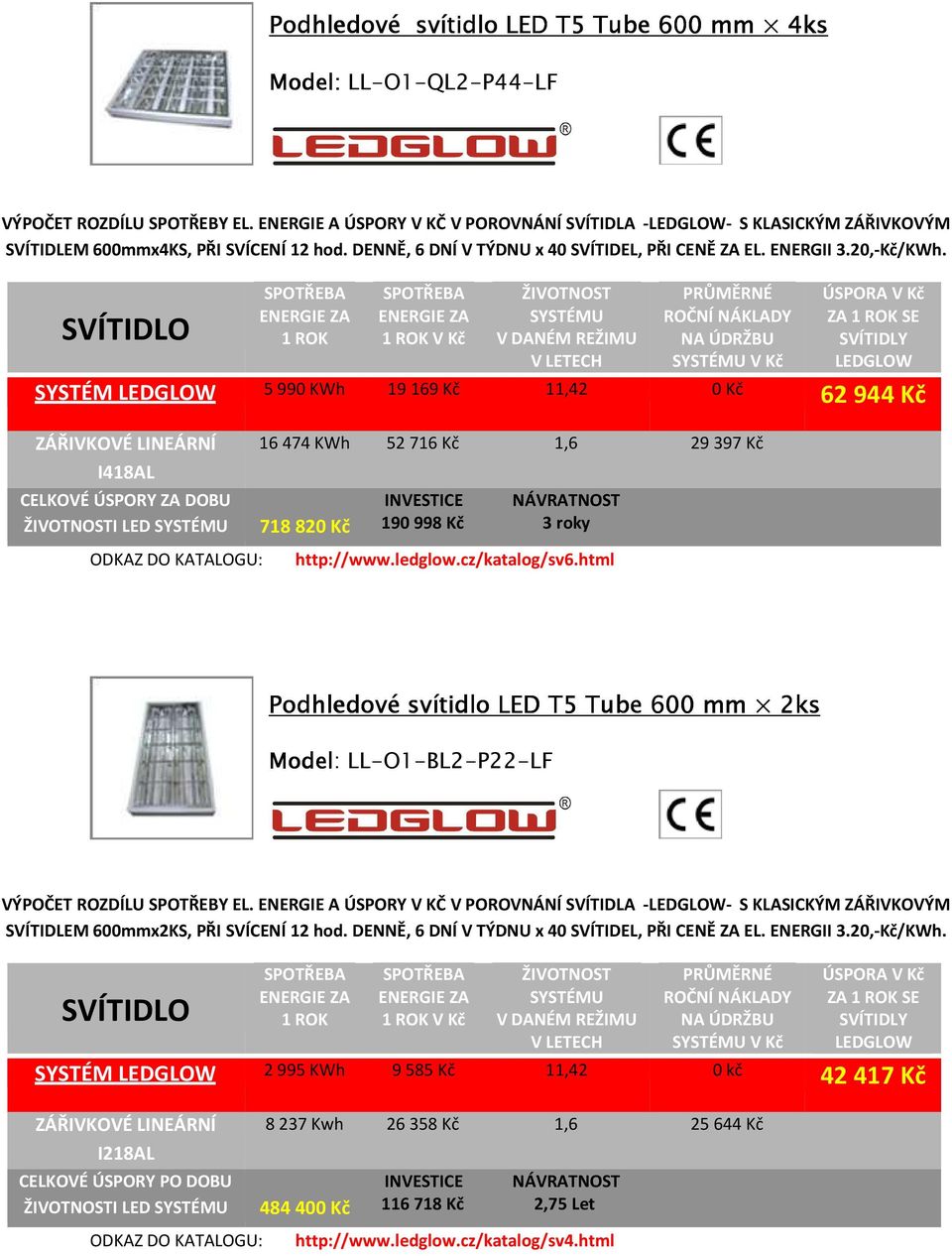 V Kč V Kč ZA SE SYSTÉM 5 990 KWh 19 169 Kč 11,42 0 Kč 62 944 Kč I418AL CELKOVÉ ÚSPORY ZA DOBU I LED 16 474 KWh 52 716 Kč 1,6 29 397 Kč 718820 Kč 190998 Kč 3 roky http://www.ledglow.cz/katalog/sv6.