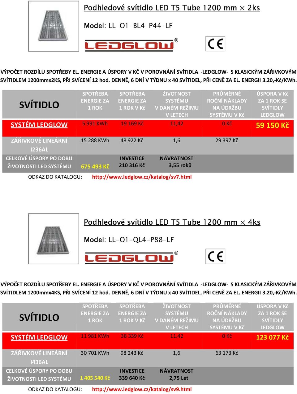 V Kč V Kč ZA SE SYSTÉM 5 991 KWh 19 169 Kč 11,42 0 Kč 59 150 Kč I236AL I LED 15 288 KWh 48 922 Kč 1,6 29 397 Kč 675493 Kč 210316 Kč 3,55 roků http://www.ledglow.cz/katalog/sv7.