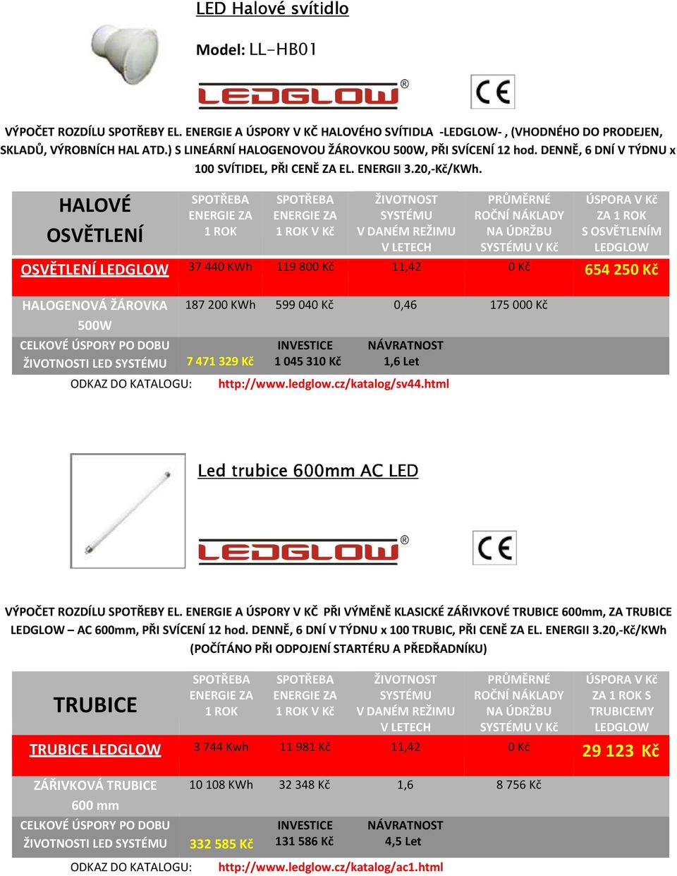 HALOVÉ V Kč V Kč ZA S M 37 440 KWh 119 800 Kč 11,42 0 Kč 654 250 Kč HALOGENOVÁ ŽÁROVKA 500W I LED 187 200 KWh 599 040 Kč 0,46 175 000 Kč 7471329 Kč 1045310 Kč 1,6 Let http://www.ledglow.