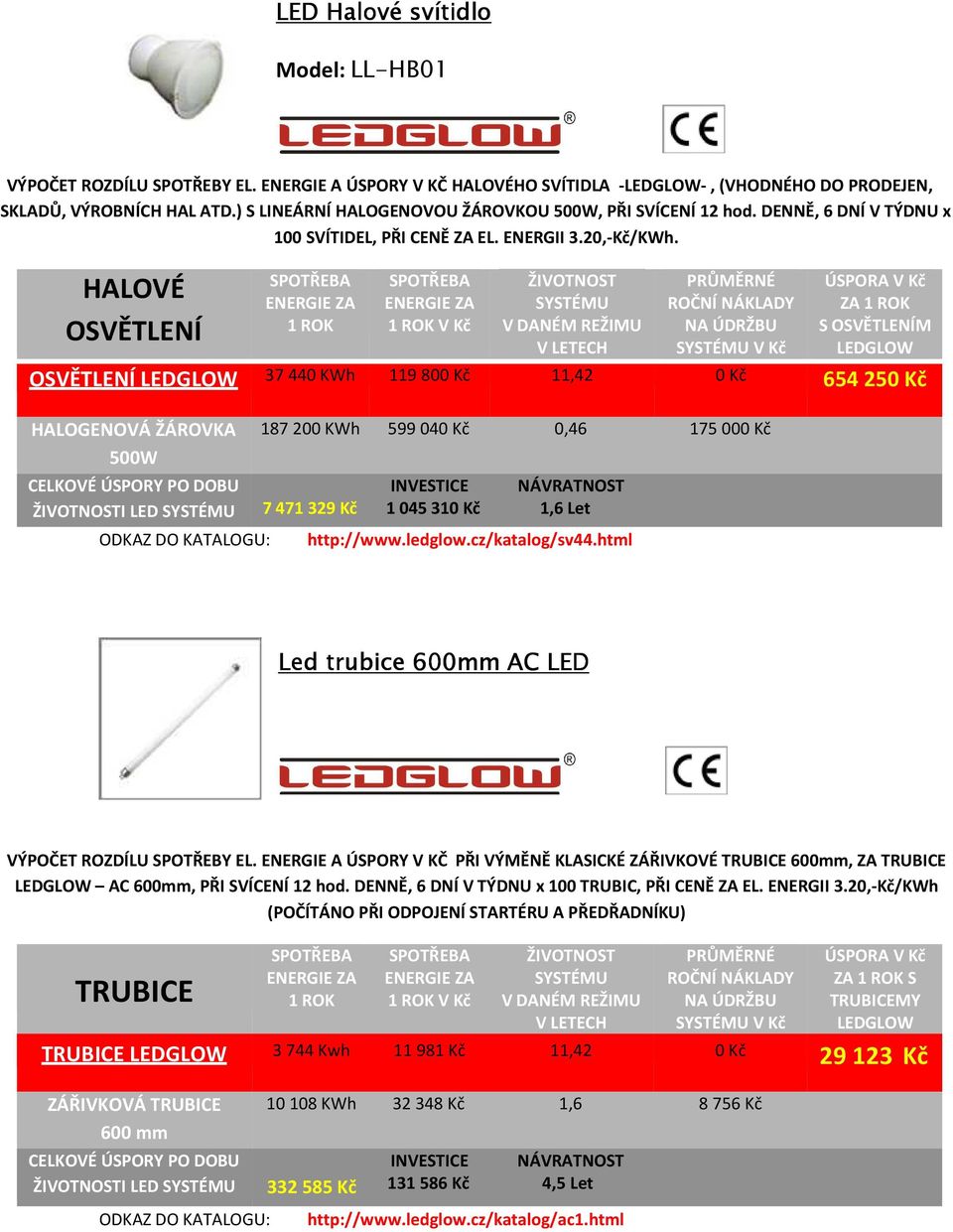 HALOVÉ V Kč V Kč ZA S M 37 440 KWh 119 800 Kč 11,42 0 Kč 654 250 Kč HALOGENOVÁ ŽÁROVKA 500W I LED 187 200 KWh 599 040 Kč 0,46 175 000 Kč 7471329 Kč 1045310 Kč 1,6 Let http://www.ledglow.