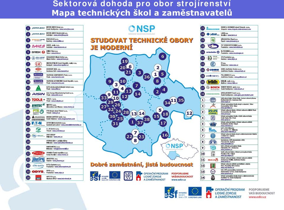 strojírenství Mapa