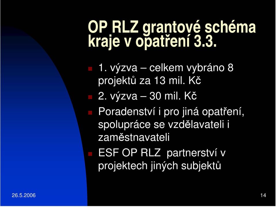 Kč Poradenství i pro jiná opatření, spolupráce se vzdělavateli