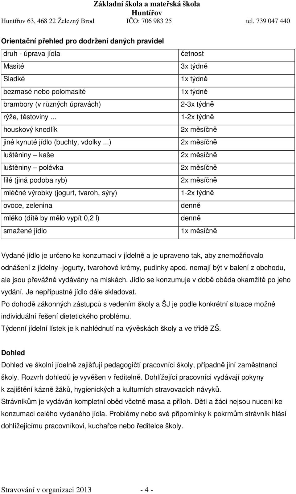 ..) luštěniny kaše luštěniny polévka filé (jiná podoba ryb) mléčné výrobky (jogurt, tvaroh, sýry) ovoce, zelenina mléko (dítě by mělo vypít 0,2 l) smažené jídlo četnost 3x týdně 1x týdně 1x týdně