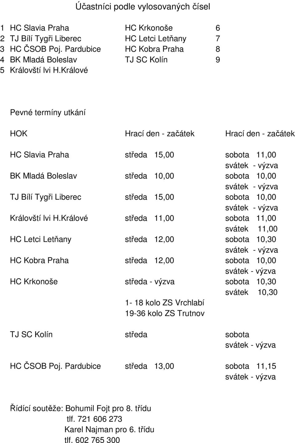 Králové Pevné termíny utkání HOK Hrací den - začátek Hrací den - začátek HC Slavia Praha středa 15,00 sobota 11,00 svátek - výzva BK Mladá Boleslav středa 10,00 sobota 10,00 svátek - výzva TJ Bílí