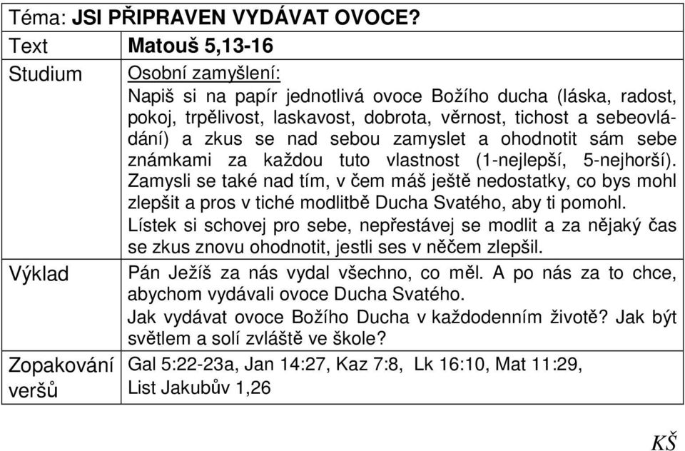 sebou zamyslet a ohodnotit sám sebe známkami za každou tuto vlastnost (1-nejlepší, 5-nejhorší).