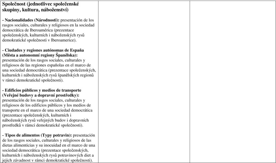 - Ciudades y regiones autónomas de Espaňa (Města a autonomní regiony Španělska): presentación de los rasgos sociales, culturales y religiosos de las regiones espaňolas en el marco de una sociedad