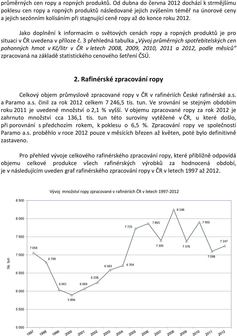 roku 2012. Jako doplnění k informacím o světových cenách ropy a ropných produktů je pro situaci v ČR uvedena v příloze č.