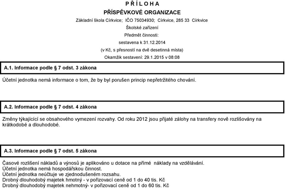 3 zákona Účetní jednotka nemá informace o tom, že by byl porušen princip nepřetržitého chování. A.2. Informace podle 7 odst. 4 zákona Změny týkajícící se obsahového vymezení rozvahy.