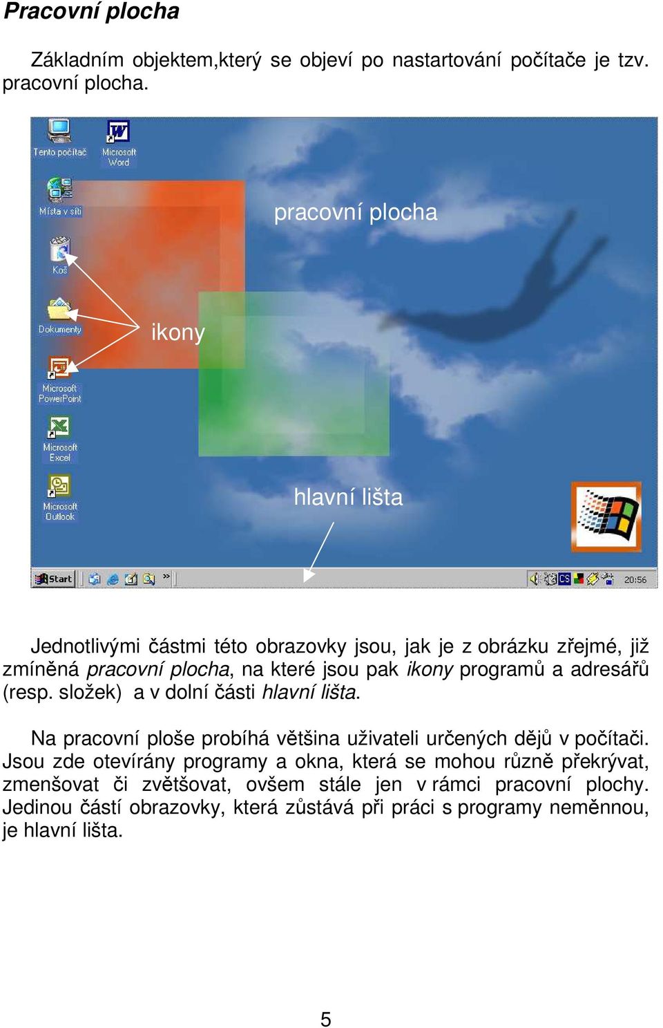 ikony programů a adresářů (resp. složek) a v dolní části hlavní lišta. Na pracovní ploše probíhá většina uživateli určených dějů v počítači.