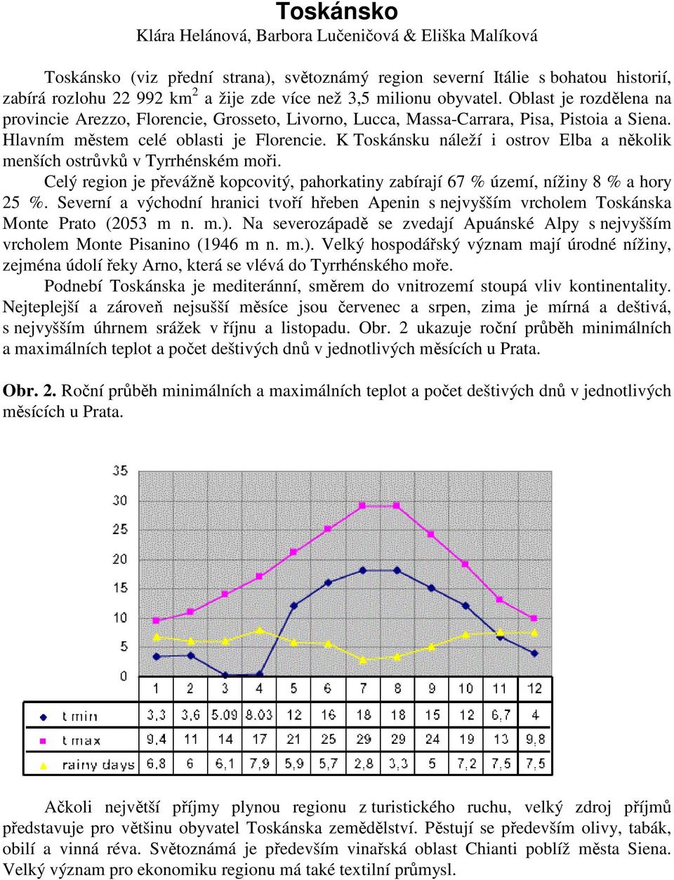 K Toskánsku náleží i ostrov Elba a několik menších ostrůvků v Tyrrhénském moři. Celý region je převážně kopcovitý, pahorkatiny zabírají 67 % území, nížiny 8 % a hory 25 %.