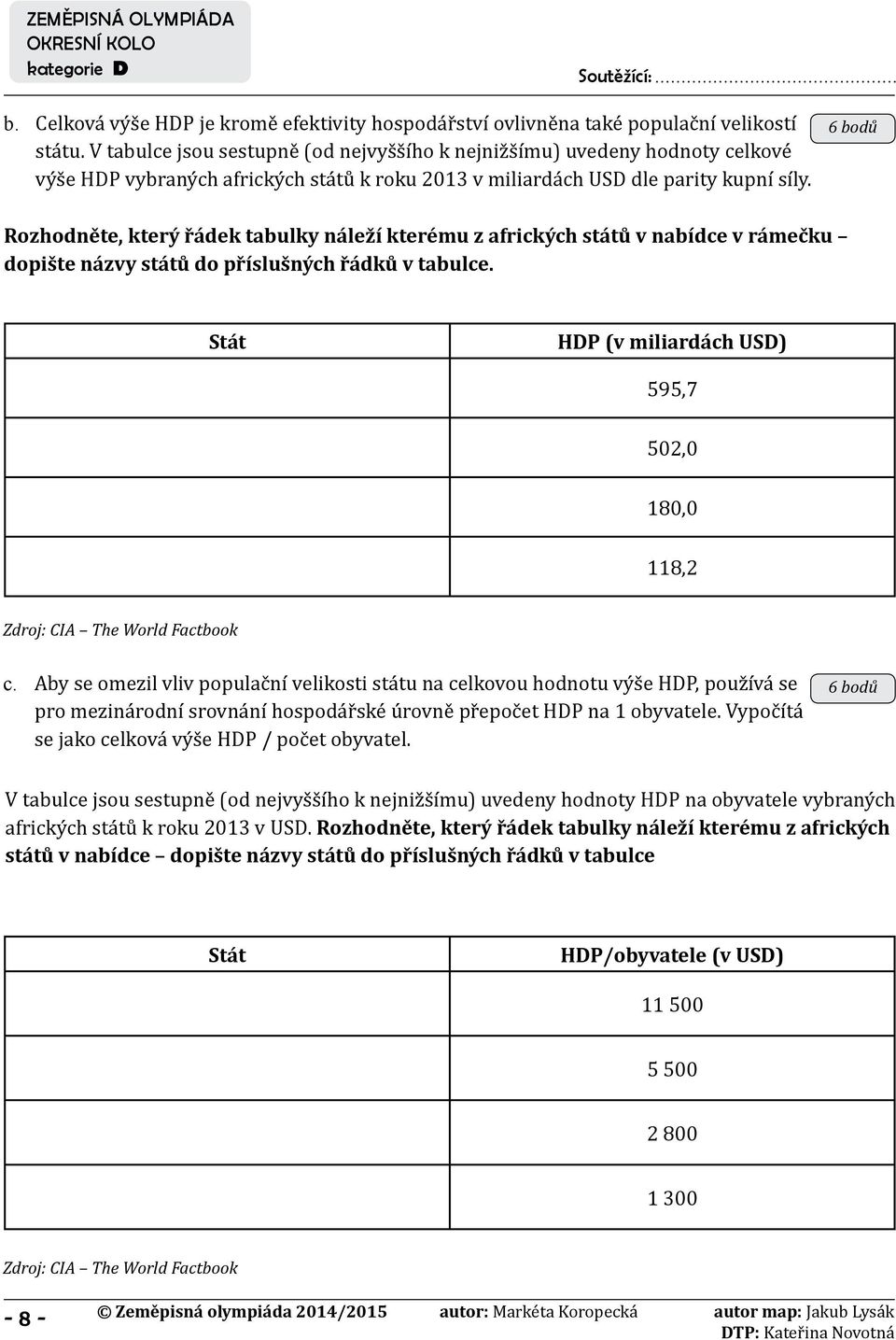 6 bodů Rozhodněte, který řádek tabulky náleží kterému z afrických států v nabídce v rámečku dopište názvy států do příslušných řádků v tabulce.