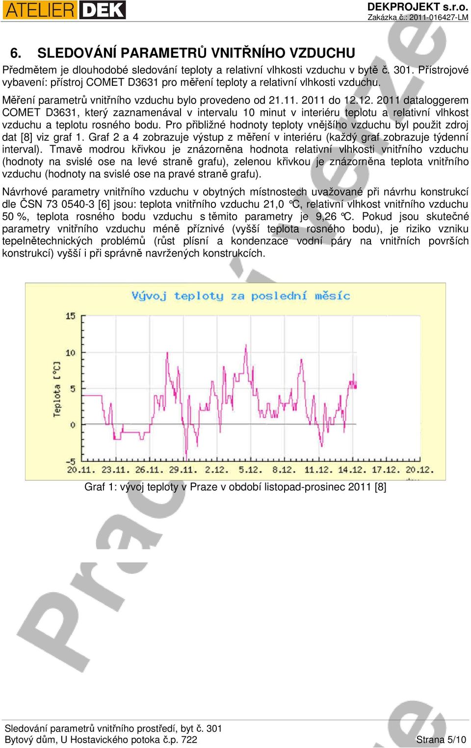 12. 2011 dataloggerem COMET D3631, který zaznamenával v intervalu 10 minut v interiéru teplotu a relativní vlhkost vzduchu a teplotu rosného bodu.