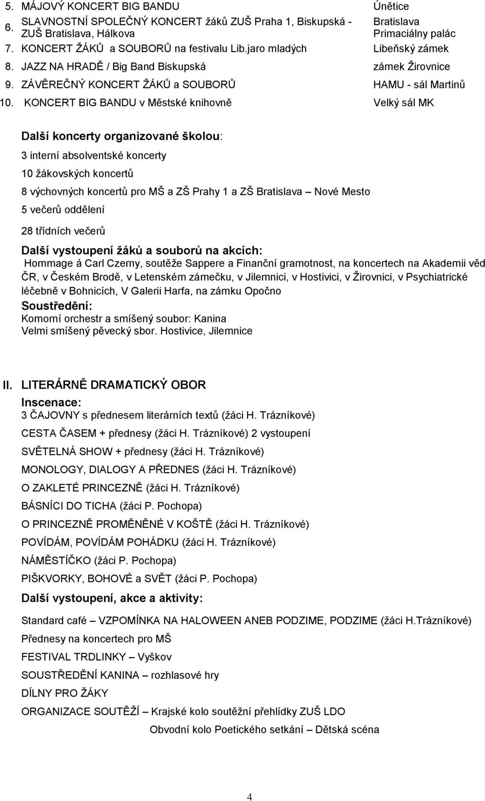 KONCERT BIG BANDU v Městské knihovně Velký sál MK Další koncerty organizované školou: 3 interní absolventské koncerty 10 žákovských koncertů 8 výchovných koncertů pro MŠ a ZŠ Prahy 1 a ZŠ Bratislava