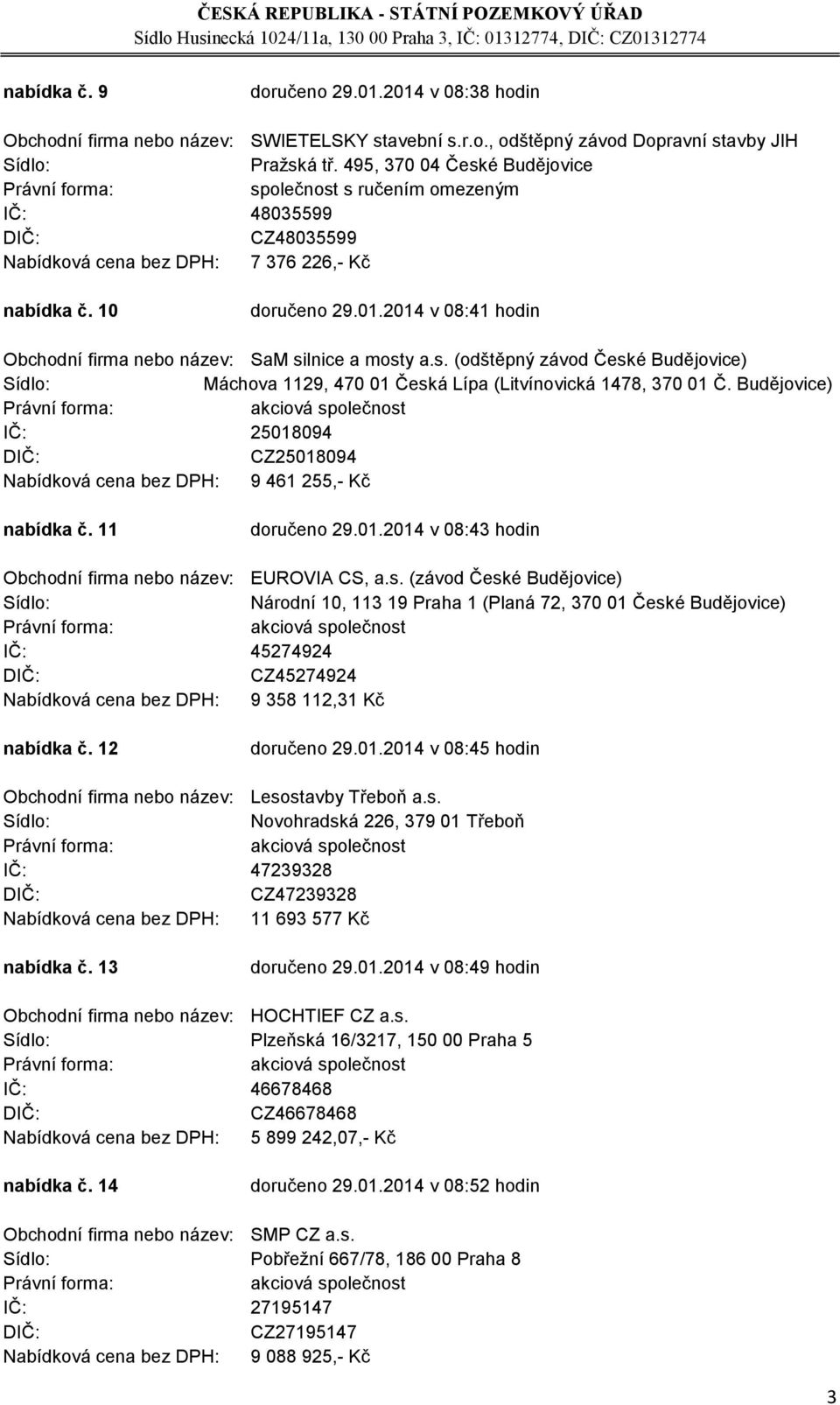 Budějovice) IČ: 25018094 CZ25018094 Nabídková cena bez DPH: 9 461 255,- Kč nabídka č. 11 doručeno 29.01.2014 v 08:43 hodin Obchodní firma nebo název: EUROVIA CS, a.s.