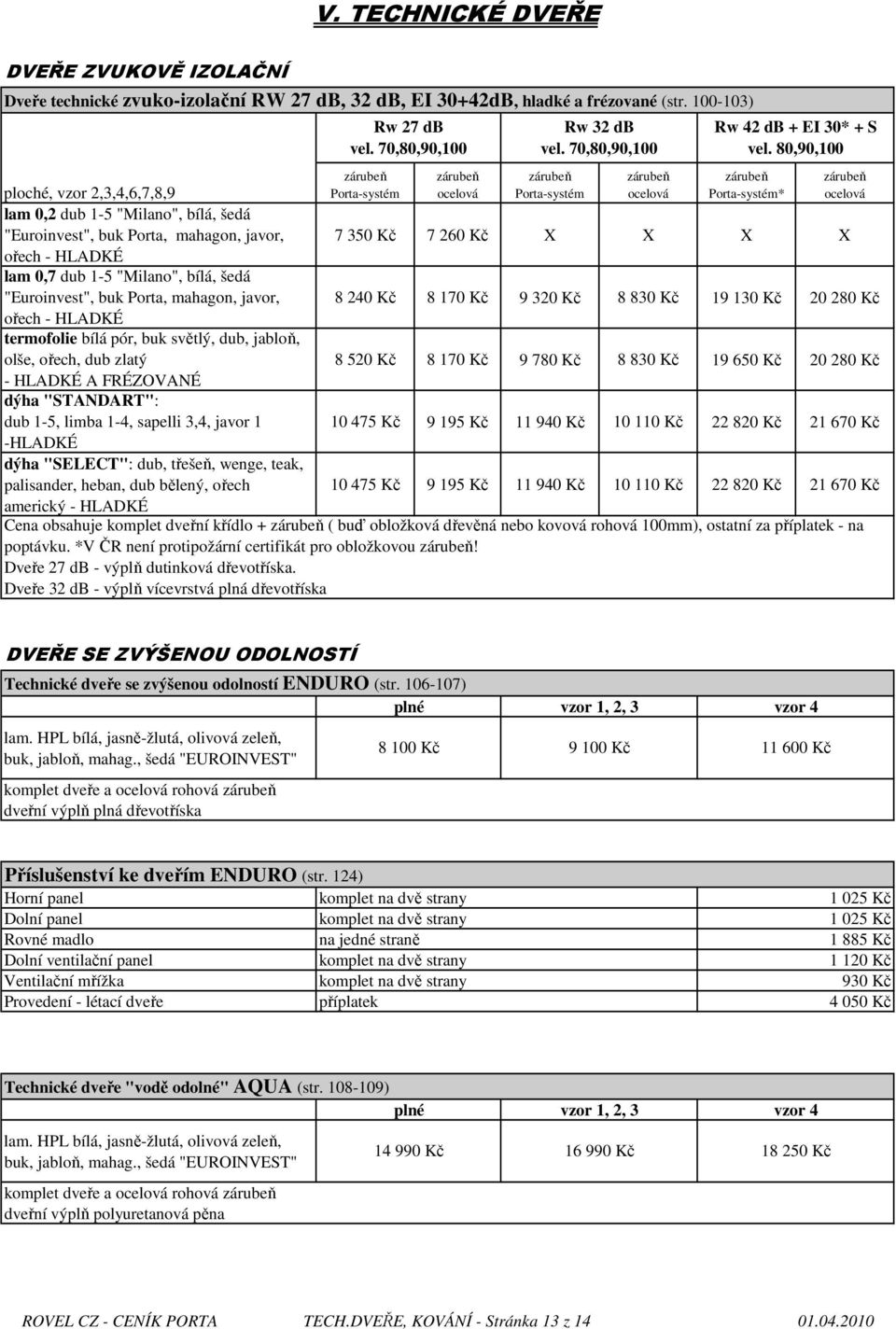 80,90,100 zárubeň Porta-systém* zárubeň ocelová ploché, vzor 2,3,4,6,7,8,9 lam 0,2 dub 1-5 "Milano", bílá, šedá "Euroinvest", buk Porta, mahagon, javor, 7 350 Kč 7 260 Kč X X X X ořech - HLADKÉ lam