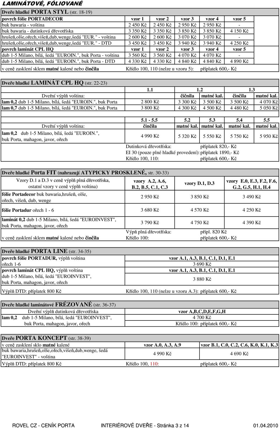 150 Kč hrušeň,olše,,šedá "EUR." - voština 2 600 Kč 2 600 Kč 3 070 Kč 3 070 Kč - hrušeň,olše,,šedá "EUR.