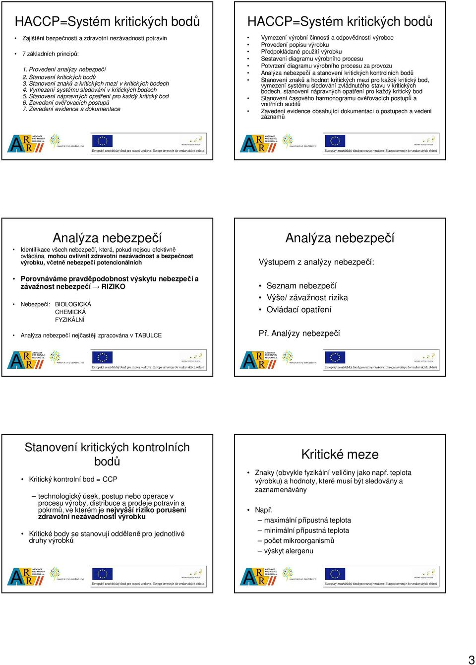 Zavedení evidence a dokumentace HACCP=Systém kritických bodů Vymezení výrobní činnosti a odpovědnosti výrobce Provedení popisu výrobku Předpokládané použití výrobku Sestavení diagramu výrobního