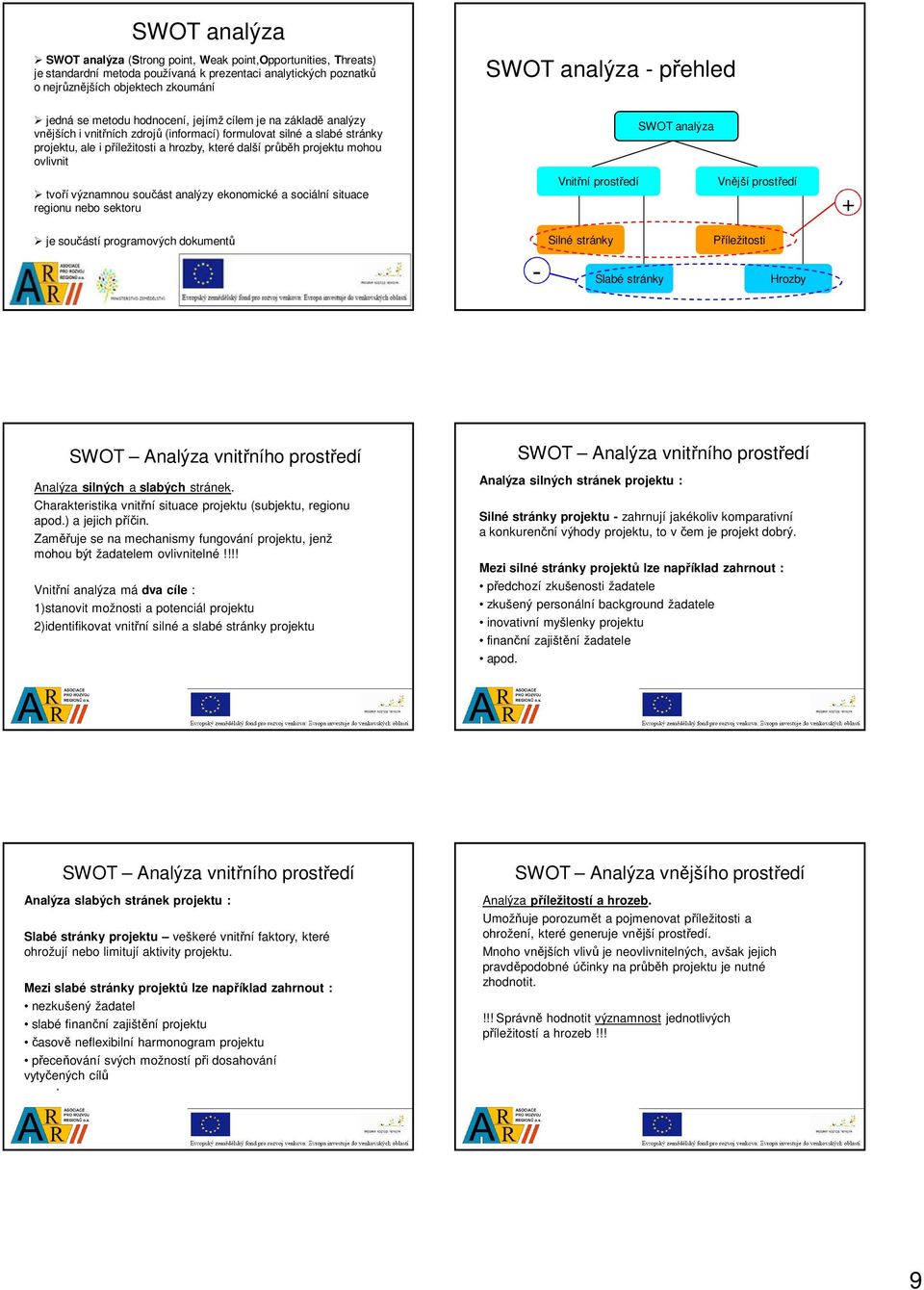 projektu mohou ovlivnit tvoří významnou součást analýzy ekonomické a sociální situace regionu nebo sektoru Vnitřní prostředí SWOT analýza Vnější prostředí + je součástí programových dokumentů - Silné