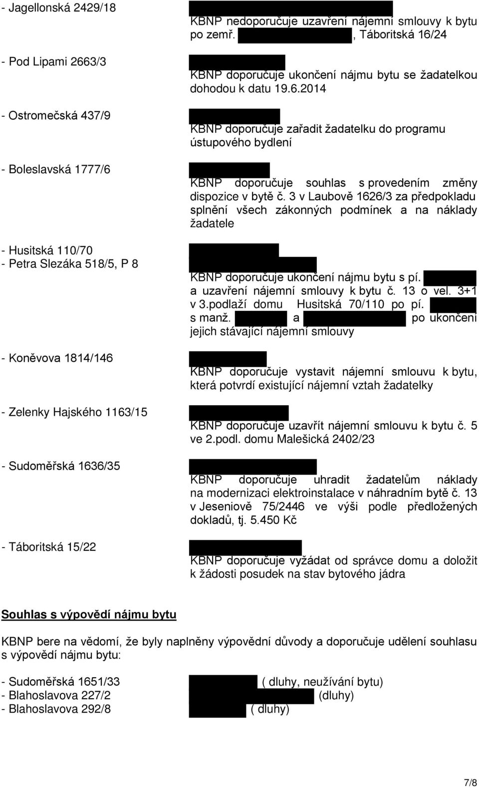 24 KBNP doporučuje ukončení nájmu bytu se žadatelkou dohodou k datu 19.6.