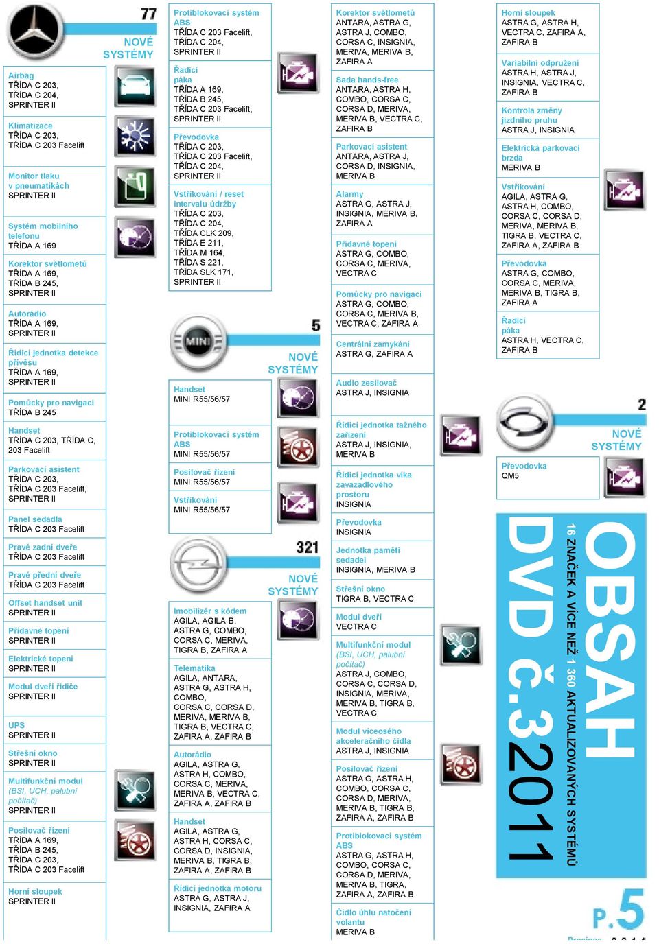 204, / reset intervalu údržby TŘÍDA C 204, TŘÍDA CLK 209, TŘÍDA E 211, TŘÍDA M 164, TŘÍDA S 221, TŘÍDA SLK 171, MINI R55/56/57 MINI R55/56/57 MINI R55/56/57 MINI R55/56/57 Imobilizér skódem AGILA,