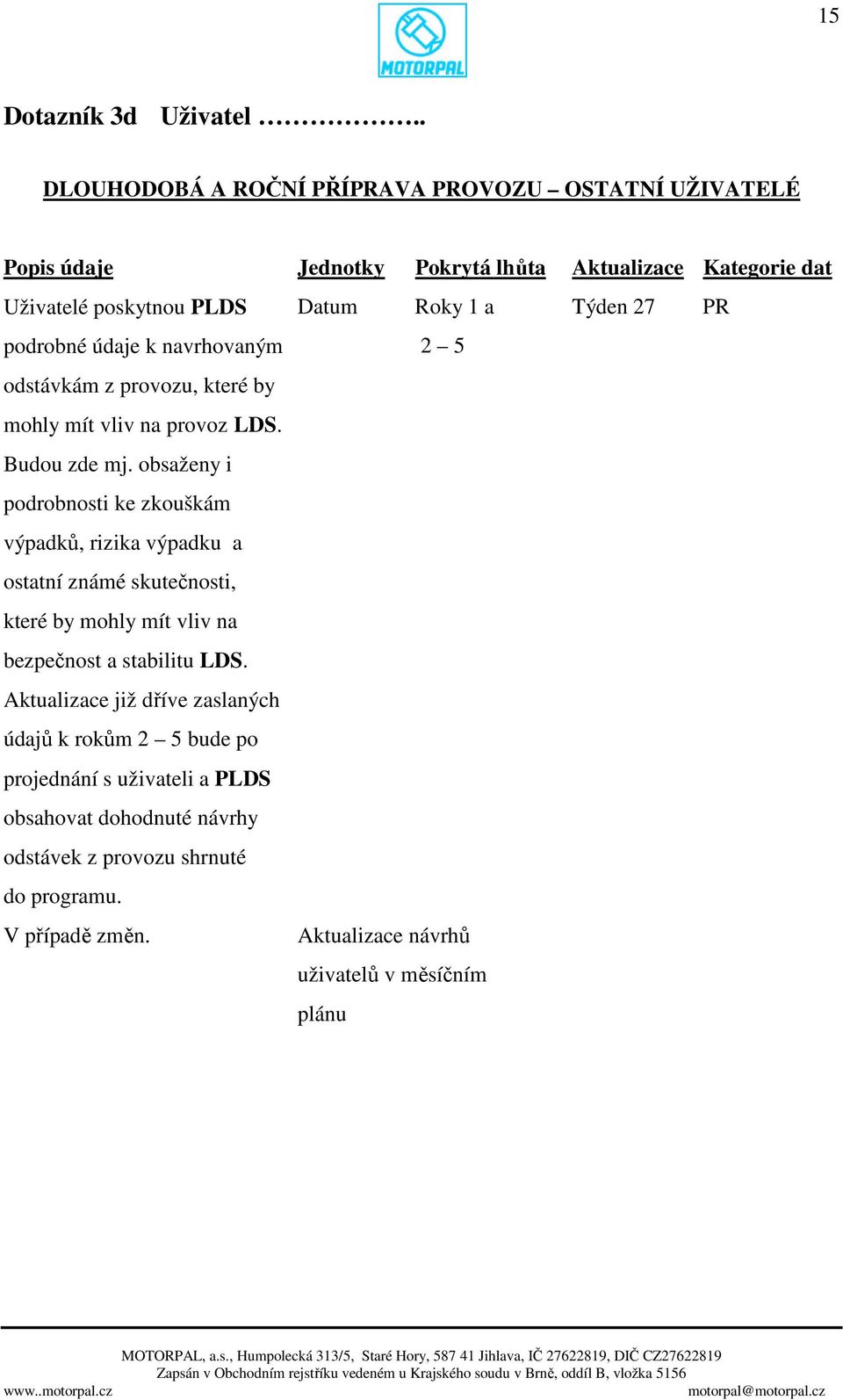 podrobné údaje k navrhovaným odstávkám z provozu, které by mohly mít vliv na provoz LDS. Budou zde mj.