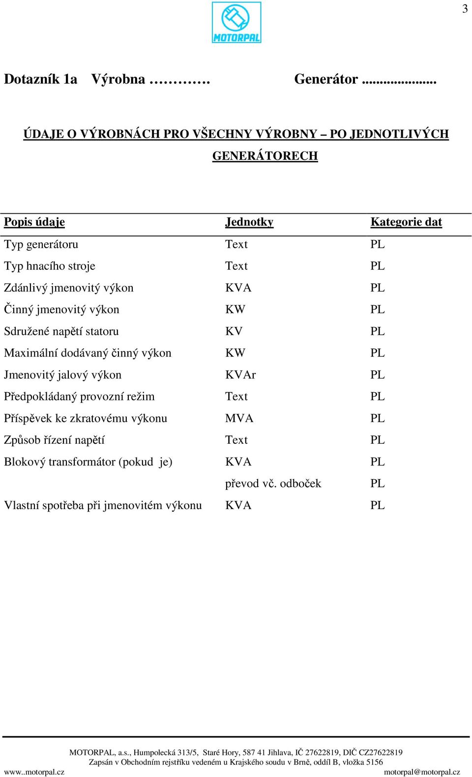 hnacího stroje Text Zdánlivý jmenovitý výkon KVA Činný jmenovitý výkon KW Sdružené napětí statoru KV Maximální dodávaný činný