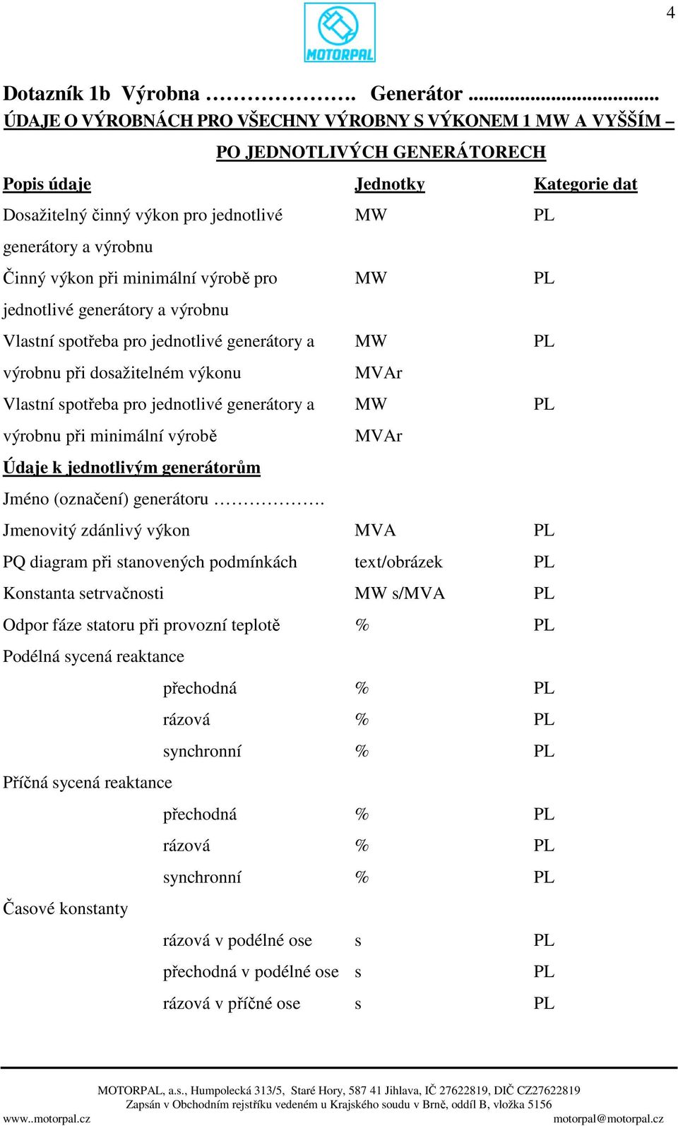 při minimální výrobě pro jednotlivé generátory a výrobnu Vlastní spotřeba pro jednotlivé generátory a výrobnu při dosažitelném výkonu Vlastní spotřeba pro jednotlivé generátory a výrobnu při