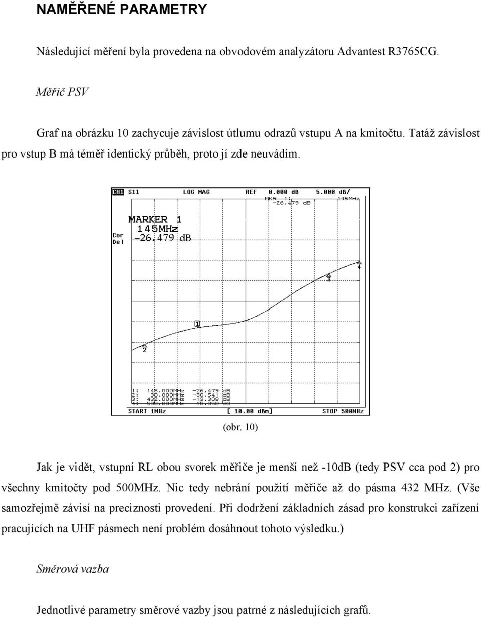 10) Jak je vidět, vstupní RL obou svorek měřiče je menší než -10dB (tedy PSV cca pod 2) pro všechny kmitočty pod 500MHz. Nic tedy nebrání použití měřiče až do pásma 432 MHz.