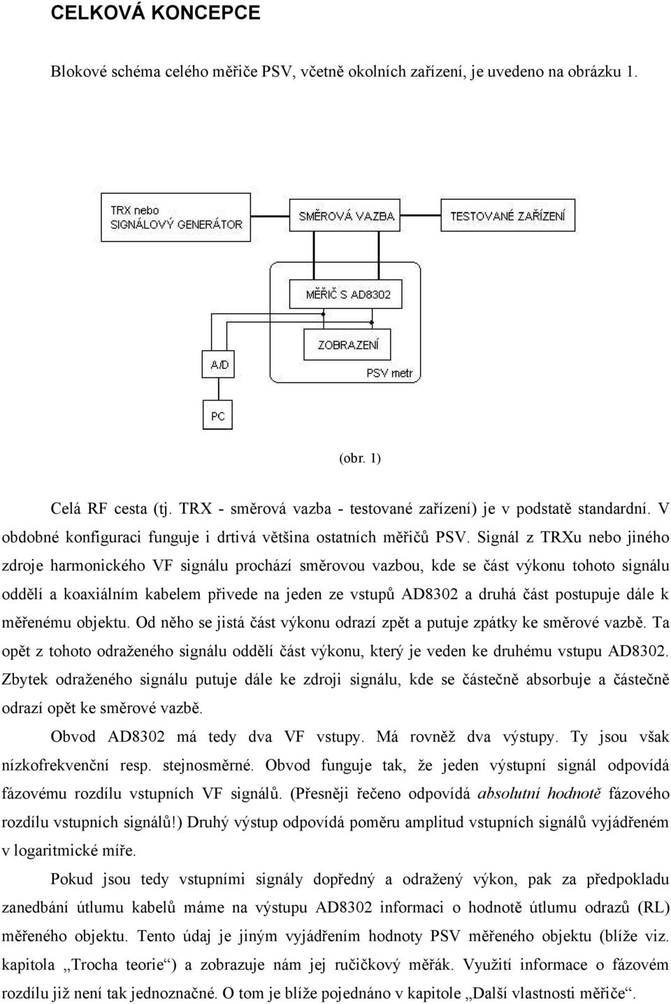 Signál z TRXu nebo jiného zdroje harmonického VF signálu prochází směrovou vazbou, kde se část výkonu tohoto signálu oddělí a koaxiálním kabelem přivede na jeden ze vstupů AD8302 a druhá část