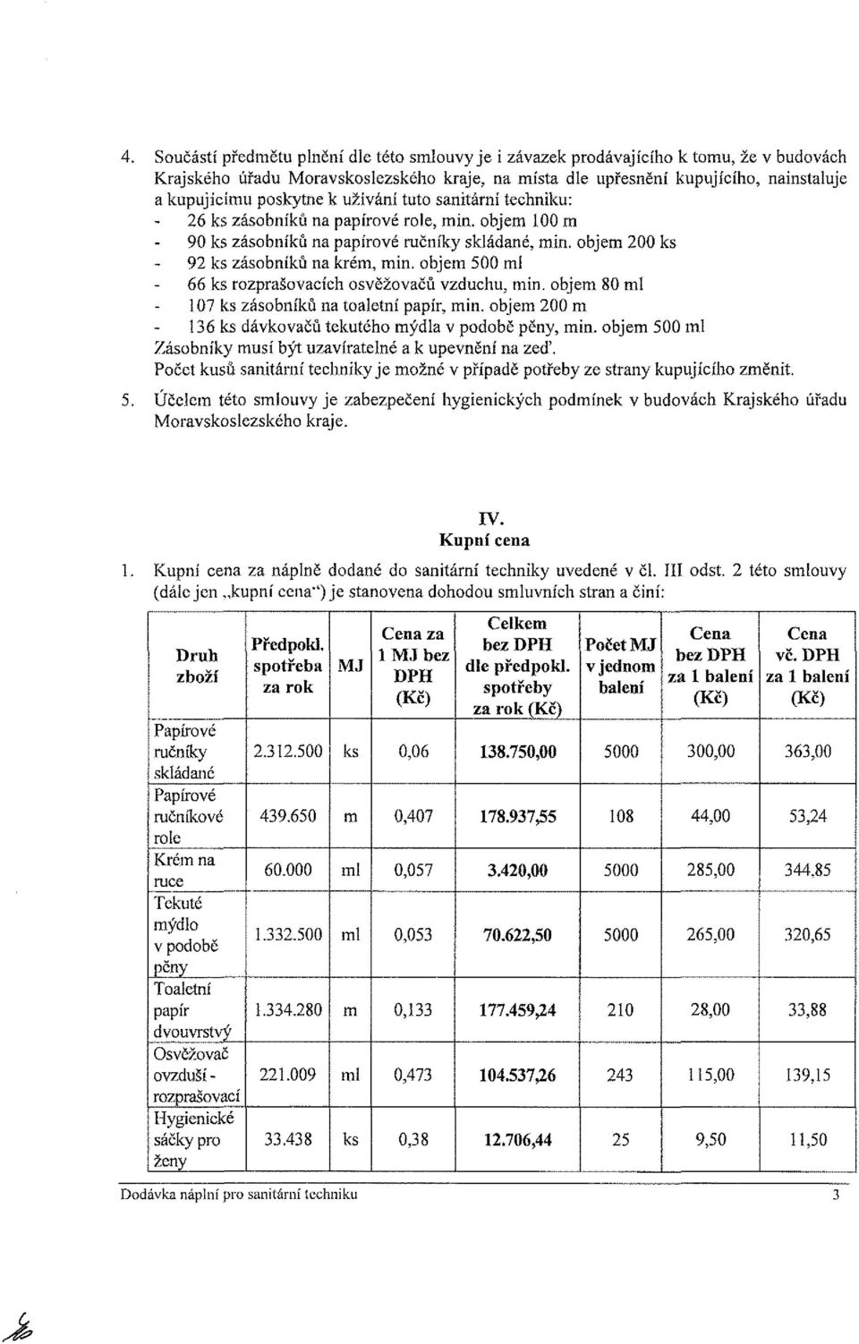 objem 500 mí 66 ks rozprašovacích osvěžovačů vzduchu, min. objem 80 ml 107 ks zásobníků na toaletní papír, min. objem 200 m 136 ks dávkovačů tekutého mýdla v podobě pěny, min.