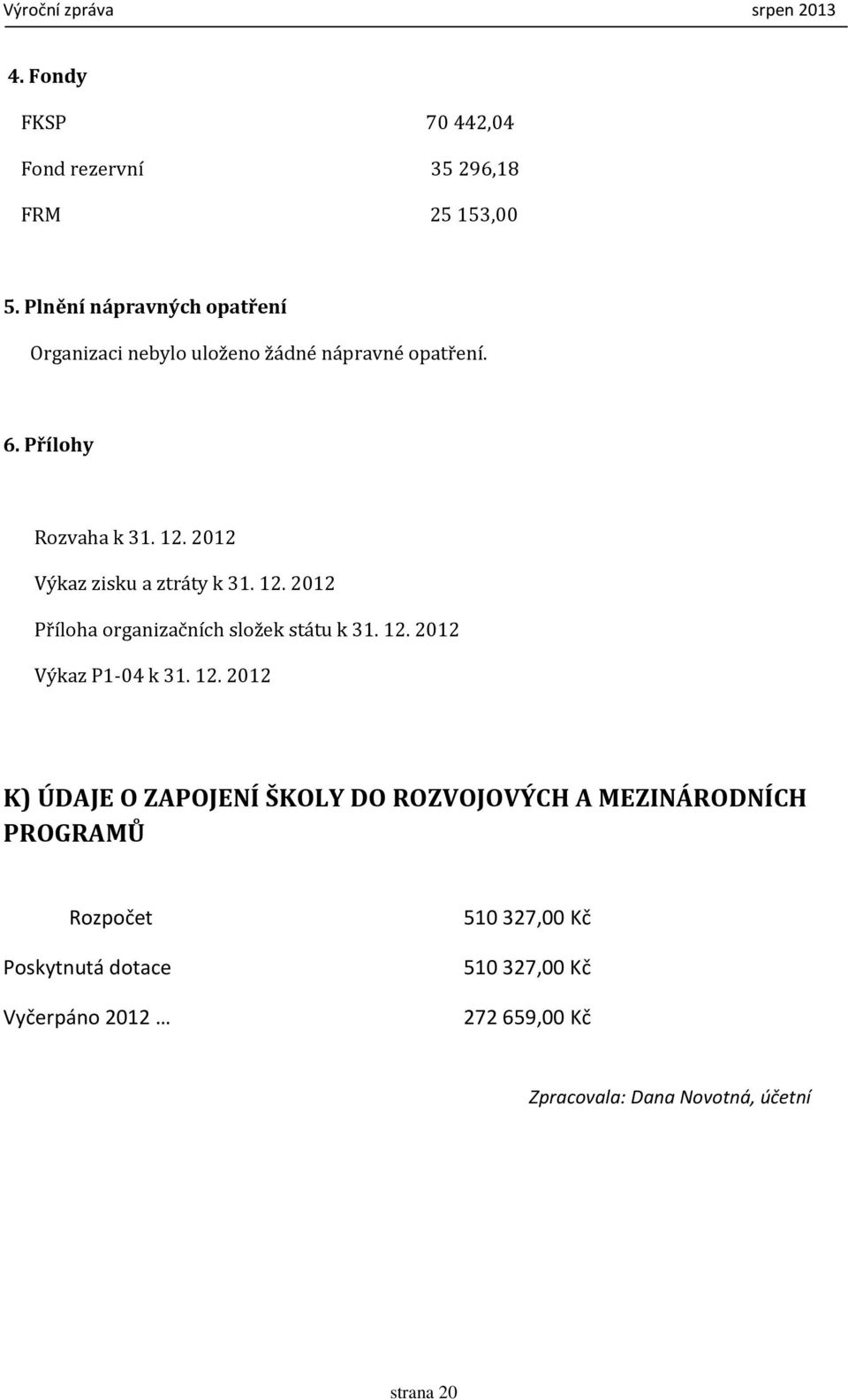 2012 Výkaz zisku a ztráty k 31. 12.