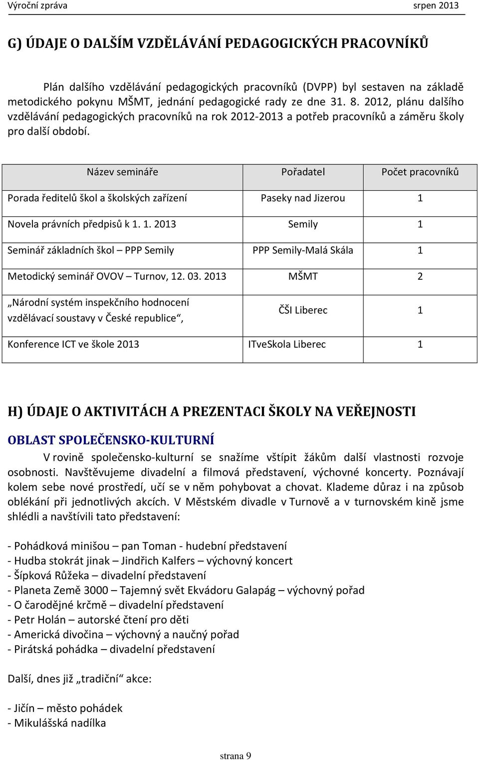 Název semináře Pořadatel Počet pracovníků Porada ředitelů škol a školských zařízení Paseky nad Jizerou 1 