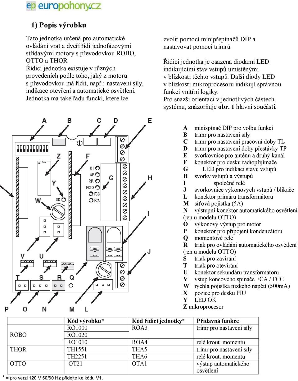 Jednotka má také řadu funckí, které lze zvolit pomocí minipřepínačů DIP a nastavovat pomocí trimrů.