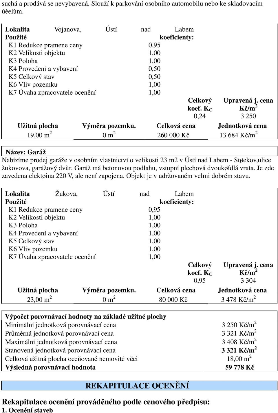 Úvaha zpracovatele ocenění 1,00 Celkový koef. K C 0,24 Upravená j. cena Kč/m 2 3 250 Užitná plocha Výměra pozemku.