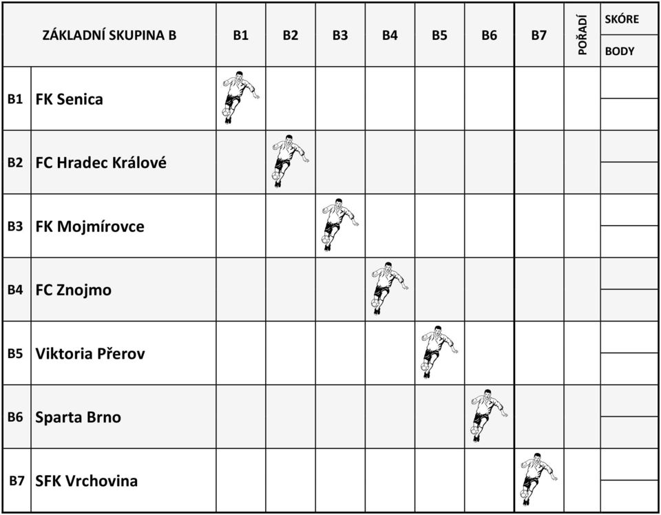 B3 FK Mojmírovce B4 FC Znojmo B5