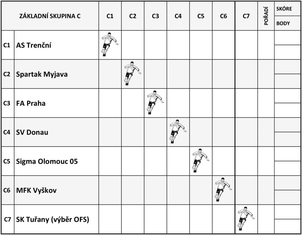 FA Praha C4 SV Donau C5 Sigma Olomouc