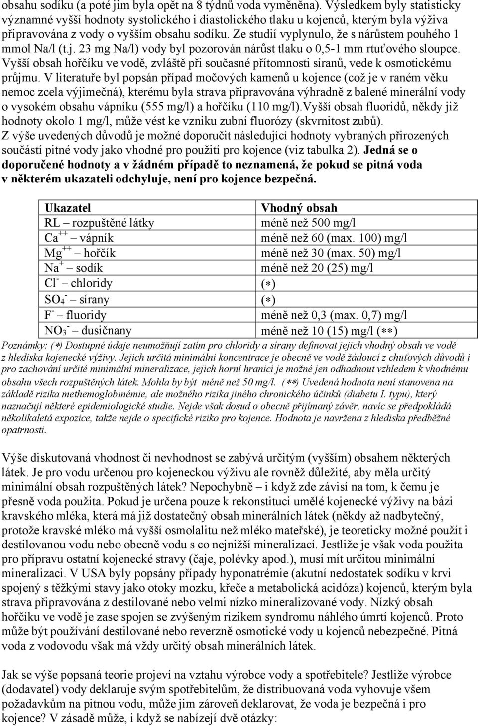 Ze studií vyplynulo, že s nárůstem pouhého 1 mmol Na/l (t.j. 23 mg Na/l) vody byl pozorován nárůst tlaku o 0,5-1 mm rtuťového sloupce.