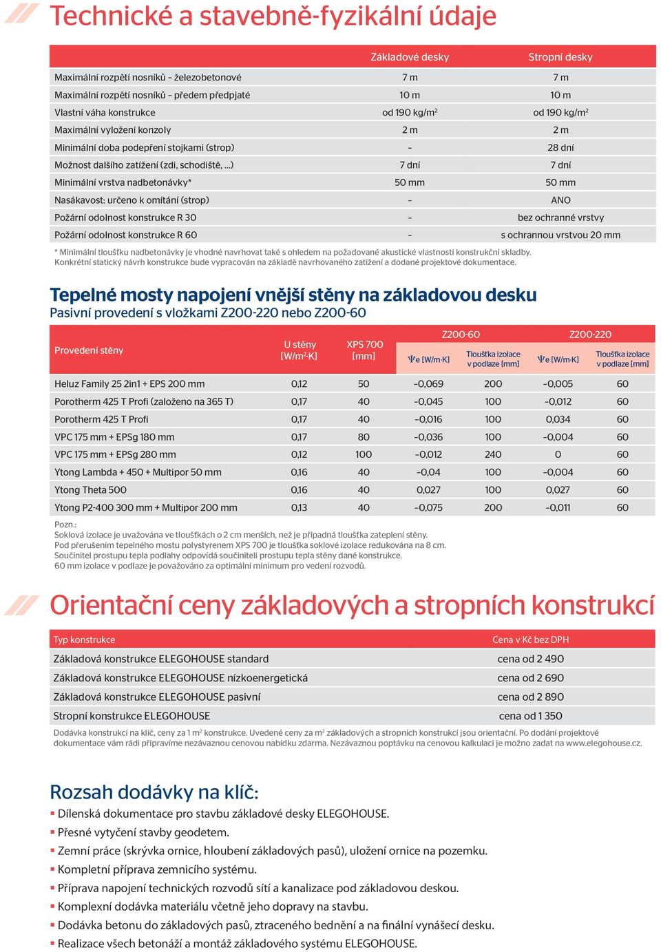 50 mm Nasákavost: určeno k omítání (strop) ANO Požární odolnost konstrukce R 30 bez ochranné vrstvy Požární odolnost konstrukce R 60 s ochrannou vrstvou 20 mm * Minimální tloušťku nadbetonávky je