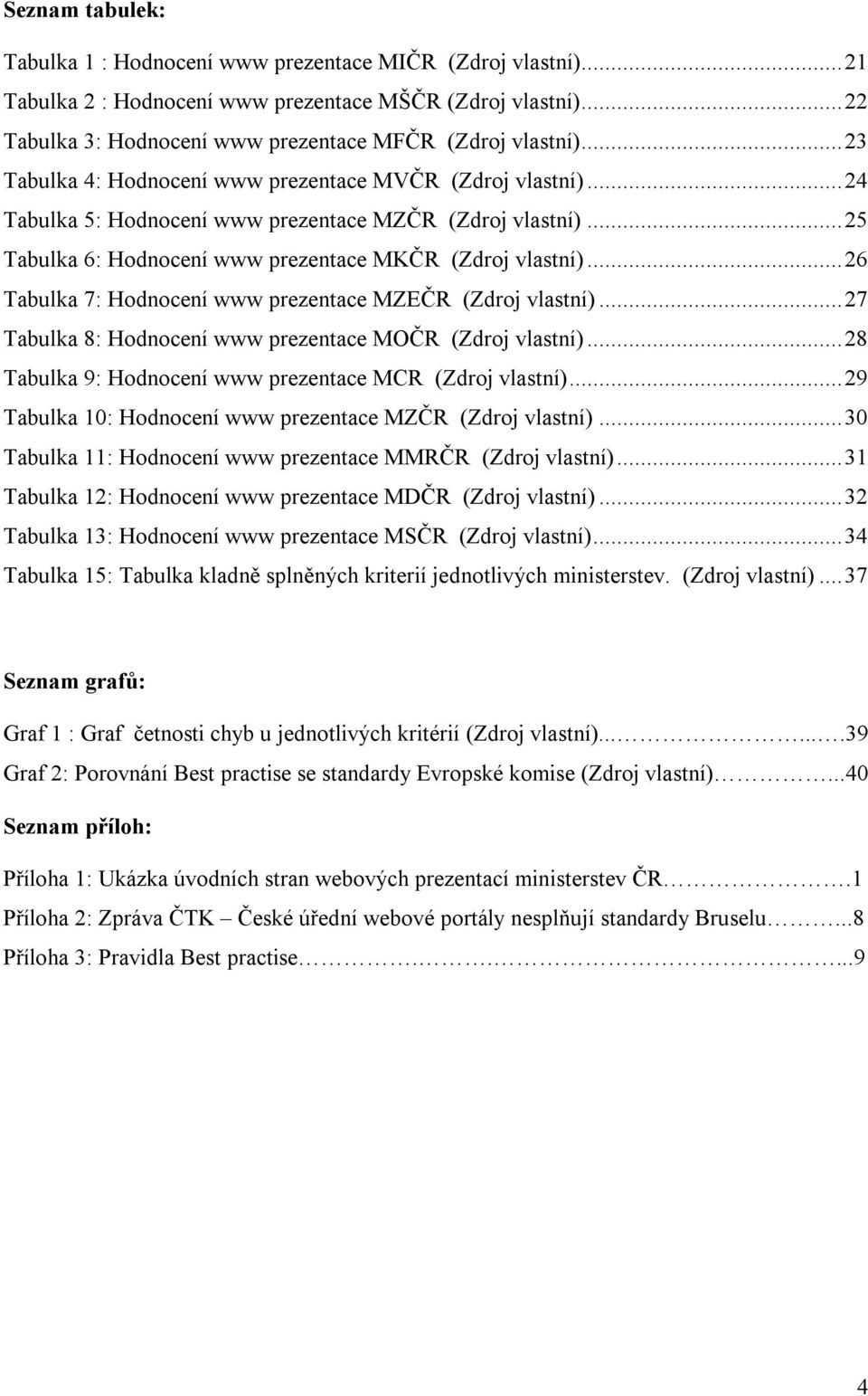 ..26 Tabulka 7: Hodnocení www prezentace MZEČR (Zdroj vlastní)...27 Tabulka 8: Hodnocení www prezentace MOČR (Zdroj vlastní)...28 Tabulka 9: Hodnocení www prezentace MCR (Zdroj vlastní).