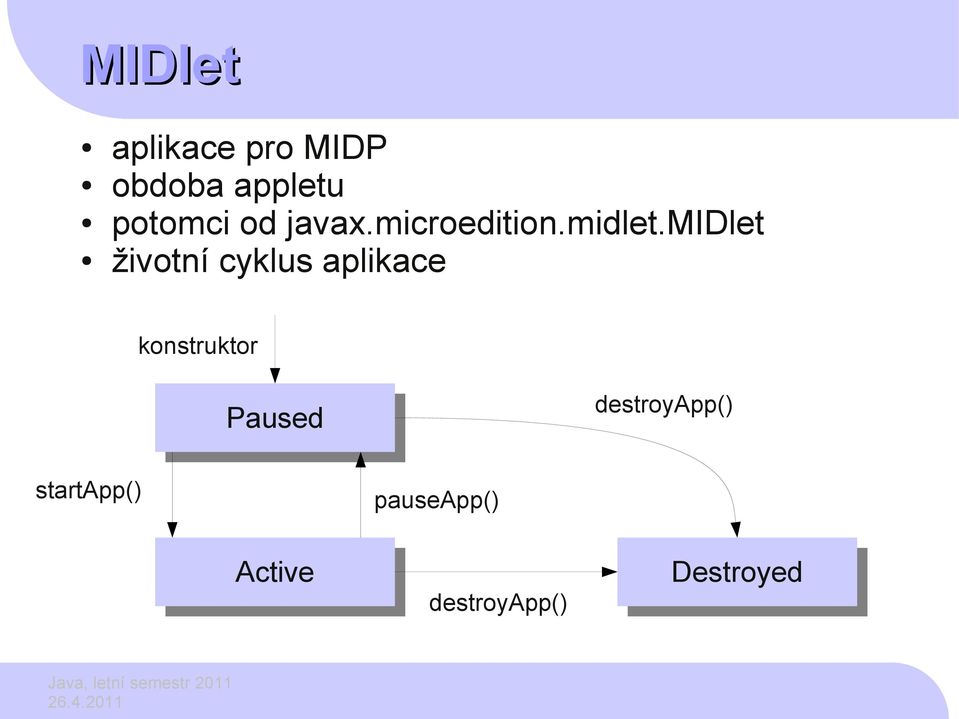 midlet životní cyklus aplikace konstruktor Paused