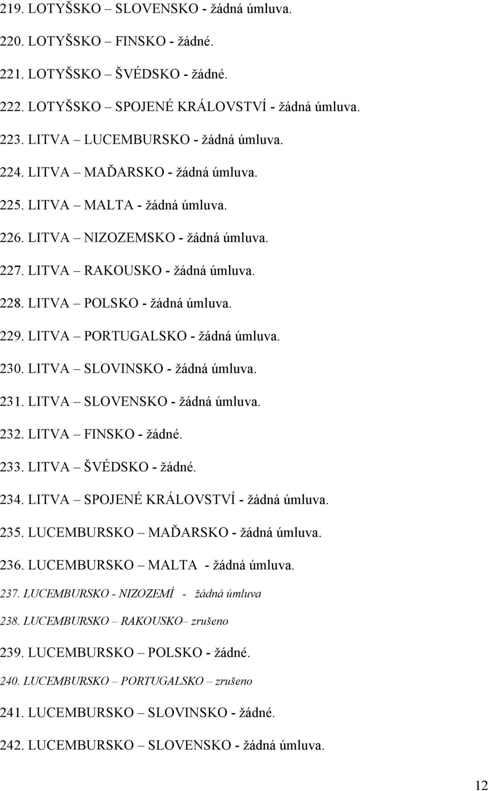 LITVA PORTUGALSKO - žádná úmluva. 230. LITVA SLOVINSKO - žádná úmluva. 231. LITVA SLOVENSKO - žádná úmluva. 232. LITVA FINSKO - žádné. 233. LITVA ŠVÉDSKO - žádné. 234.