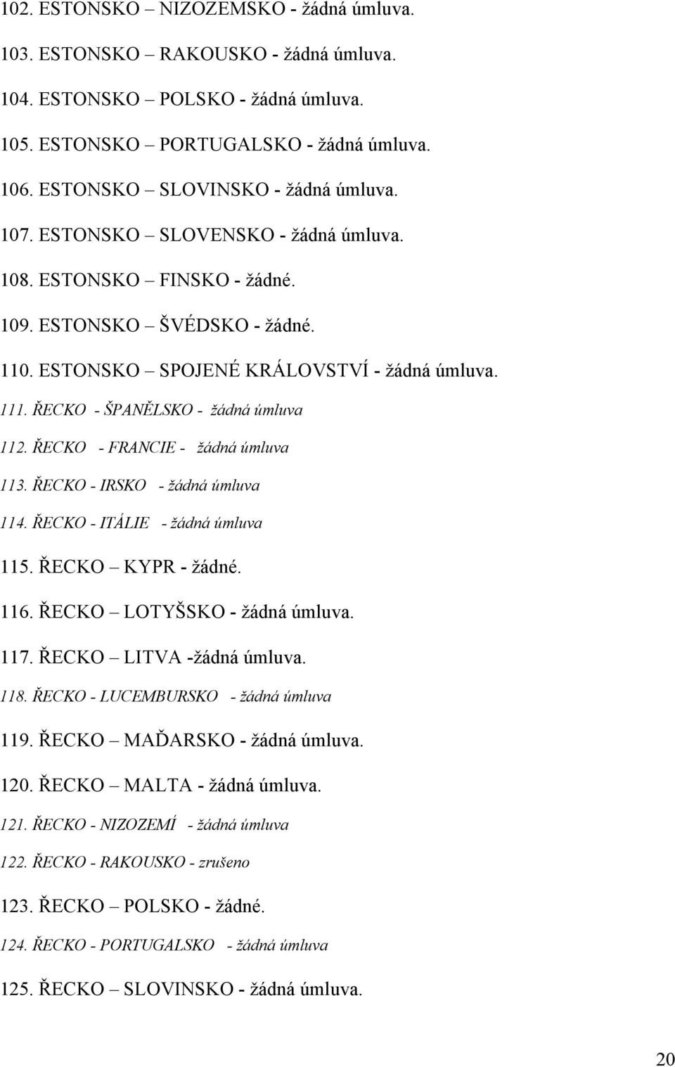 ŘECKO - FRANCIE - žádná úmluva 113. ŘECKO - IRSKO - žádná úmluva 114. ŘECKO - ITÁLIE - žádná úmluva 115. ŘECKO KYPR - žádné. 116. ŘECKO LOTYŠSKO - žádná úmluva. 117. ŘECKO LITVA -žádná úmluva. 118.