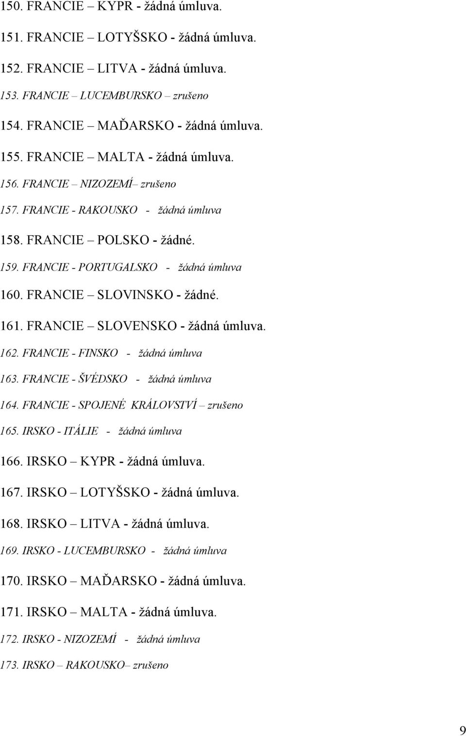 FRANCIE SLOVINSKO - žádné. 161. FRANCIE SLOVENSKO - žádná úmluva. 162. FRANCIE - FINSKO - žádná úmluva 163. FRANCIE - ŠVÉDSKO - žádná úmluva 164. FRANCIE - SPOJENÉ KRÁLOVSTVÍ zrušeno 165.